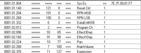 Menu Edit/List Edit